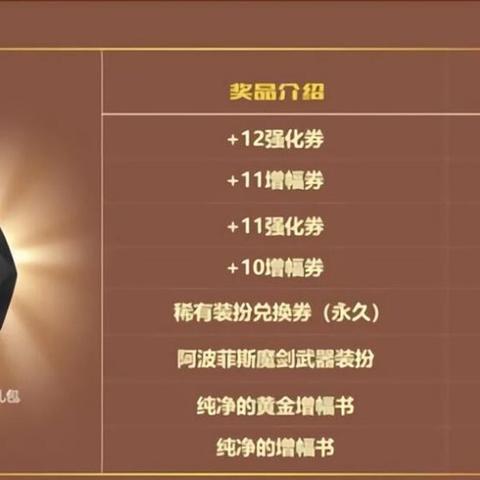 (dnf深渊现在还有魔剑)DNF魔剑深渊出现时间及攻略分享，想知道详细情况吗？