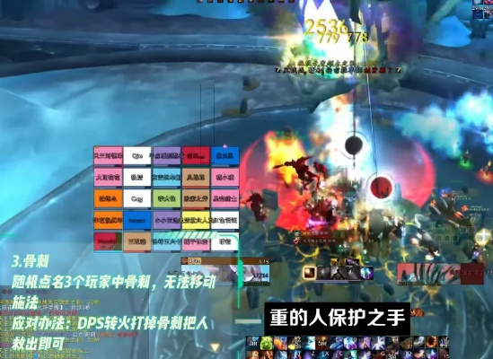 魔兽世界3.35版本ICC攻略大全，打怪路线、装备选择、BOSS技能解析一网打尽!