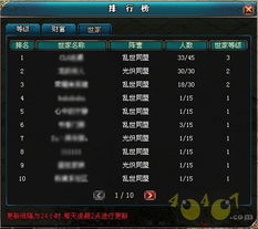 (天命战绩)探讨天命战域在996工作制下的真实名称和意义