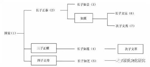 为什么社会文化中绿帽子代表着耻辱和羞辱，所以说绿帽子不好？