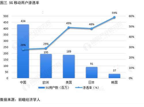 探索鸣潮云游戏：如何改变我们对游戏体验的理解与未来发展趋势