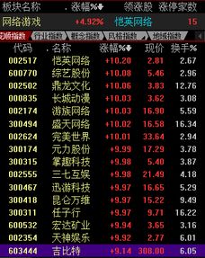 探索鸣潮云游戏：如何改变我们对游戏体验的理解与未来发展趋势