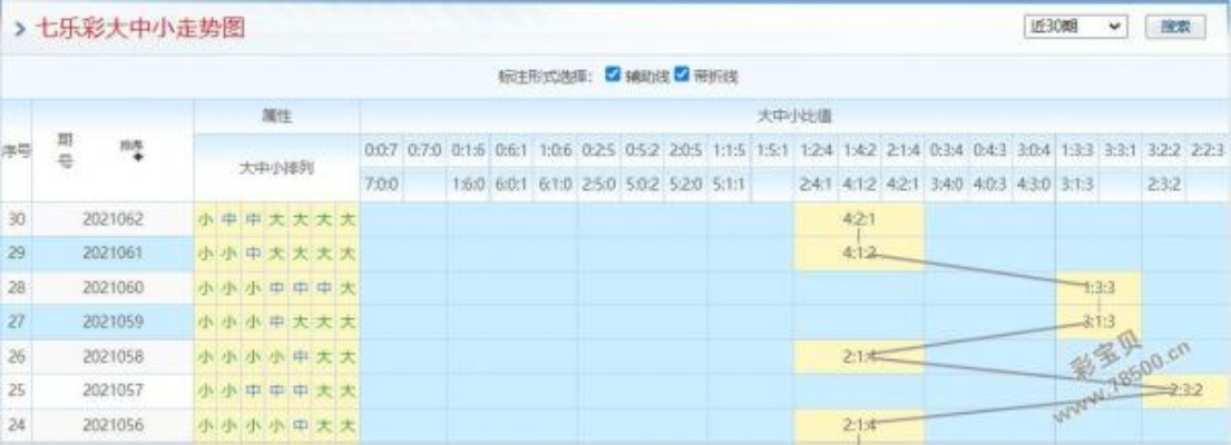 新澳门今晚特马开号码|预测解答解释落实_手机集.2.15