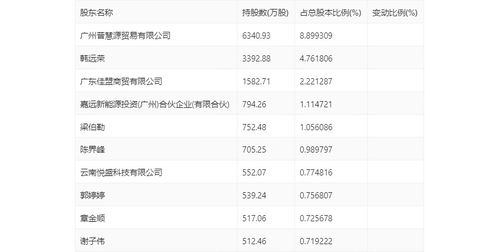 2024年澳彩最新开奖结果查询|分析与解释成语的收益与意义_QHD.8.774