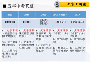 澳门金钥匙资料|词语释义解释落实_程序集.3.528