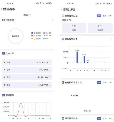 管家婆一肖一码100|现象分析解释落实_内测版.4.971
