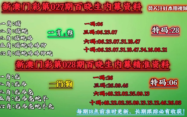 澳门彩先知一肖一码|实践研究解释落实_zShop.6.489
