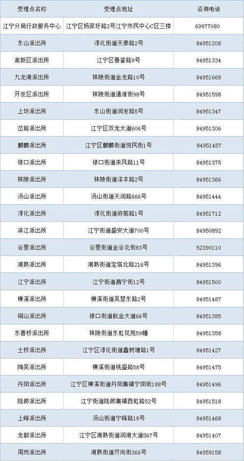 2024年新奥门31期开奖结果|理论依据解释落实_红单版3.37