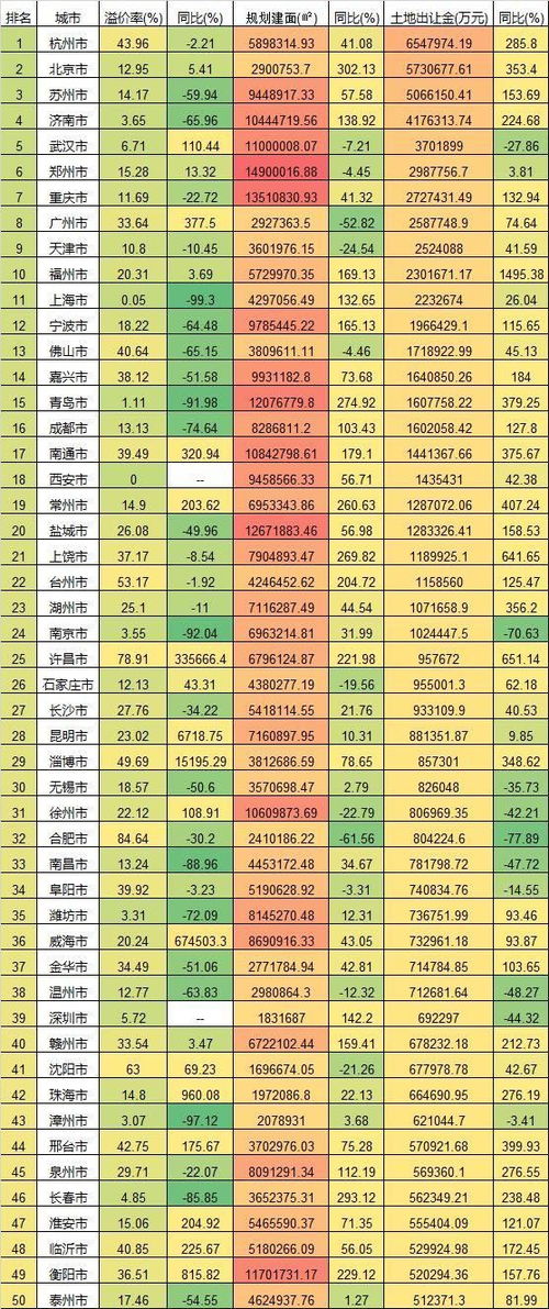 7777788888王中王开奖记录|探索未来城市的新魅力_Pixel.5.794