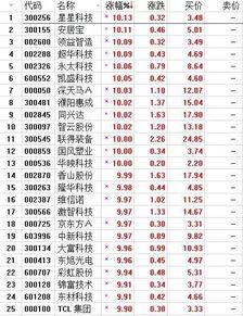 白小姐三肖三码必中生肖图|详细解答解释落实_初学版.2.923
