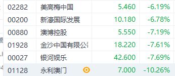 7777788888新版跑狗 管家婆|多元化的解读与应用策略_手机版9.741