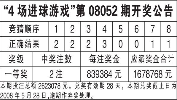 新澳天天开奖资料大全最新开奖结果查询下载|精细分析解释落实_感受款.3.586