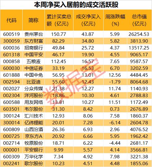 澳门码开奖记录|科技成语分析落实_投资款.6.806