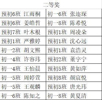 澳门码开奖记录|科技成语分析落实_投资款.6.806
