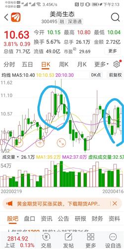 二四六天好彩的免费资料大全|新趋势下的投资攻略与机遇_和谐版.4.707