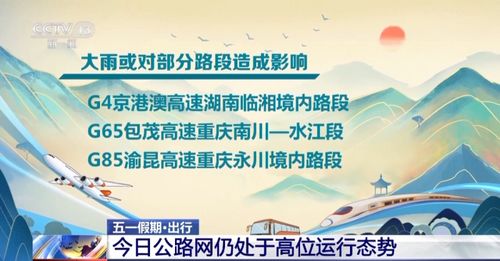 二四六天好彩的免费资料大全|新趋势下的投资攻略与机遇_和谐版.4.707