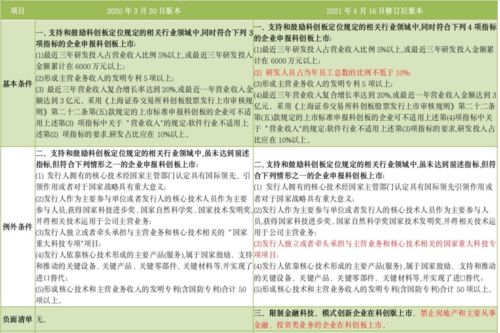 澳门两肖必中特|详细解答解释落实_冒险版WSAP.8.387