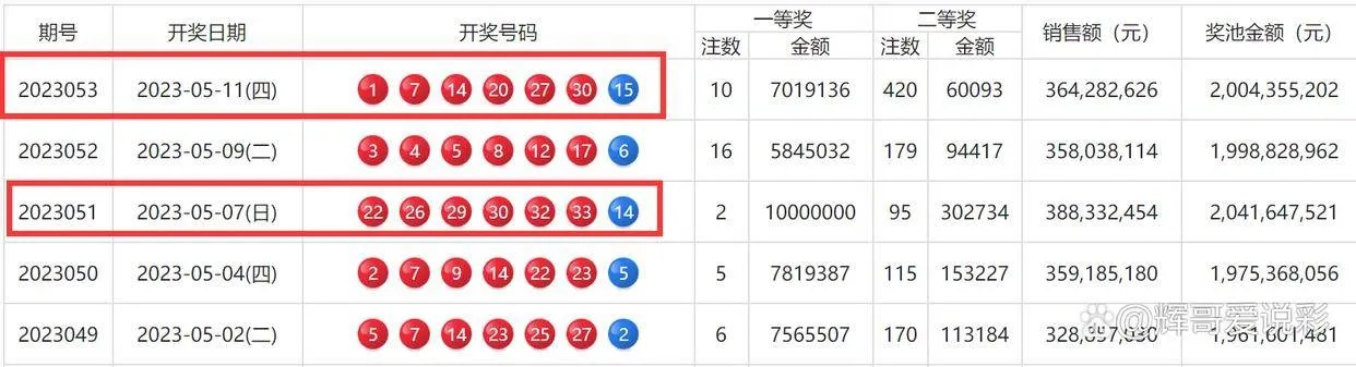 澳门6合玩法规则说明|全面数据解释落实_管控版.4.885
