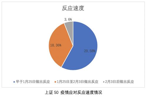 2024新澳大众网官网|标准化流程评估_组件集.4.813
