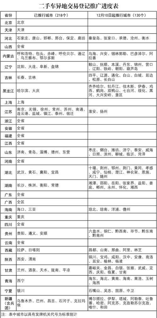 2024新澳三期必出三生肖|定性解答解释落实_冒险版GM.6.216