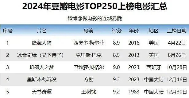 2024香港历史开奖记录70期|定量解答解释落实_宣传集.9.250