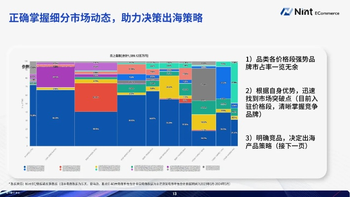 新奥门特免费资料提供|综合数据解释落实_普及版.6.170