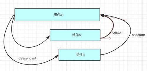 新门内部资料免费大全|定量解答解释落实_组件集.8.150