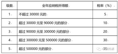 2024新澳今晚开奖号码|综合解答解释落实_检测版.3.616