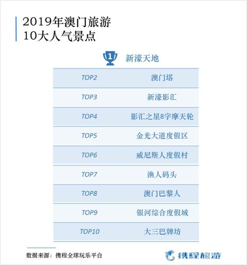 澳门一码一肖一恃一中240期|深度解答解释落实_开发版.1.592