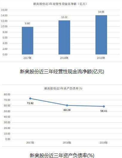 新奥彩2023年最新版本|探索人生的无限可能_变革版.1.309