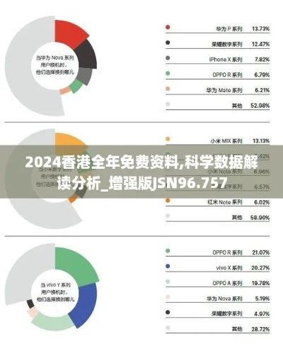 香港最准100‰免费|全面数据应用分析_手机版.1.773