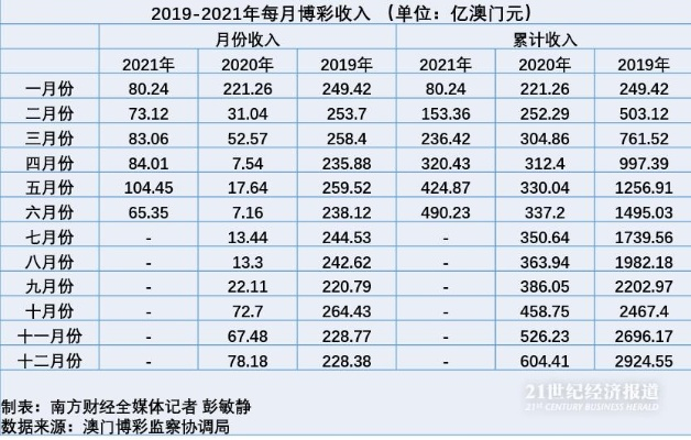 澳门彩网-玄武版|掌握生活小窍门一步到位_定时款.2.698