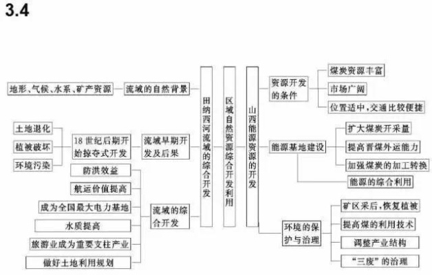 正版资料免费资料大全手机版|现状解答解释落实_OP.4.108