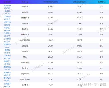 澳门249期开奖资料|数据解答解释落实_旗舰版1.908