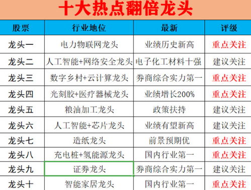 澳门平特一肖100中了多少倍|综合解答解释落实_协作款.7.911