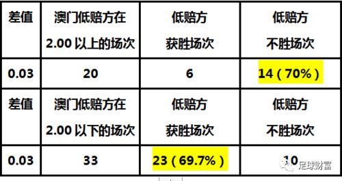 澳门三肖三码必中三期L|揭秘财富增长的秘密策略_激发集.9.496