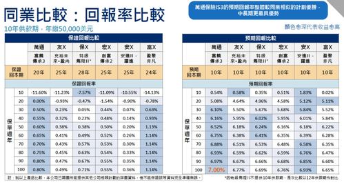 2024澳门49码表图片|分析与解释成语的收益与意义_先锋版Hdd.7.105
