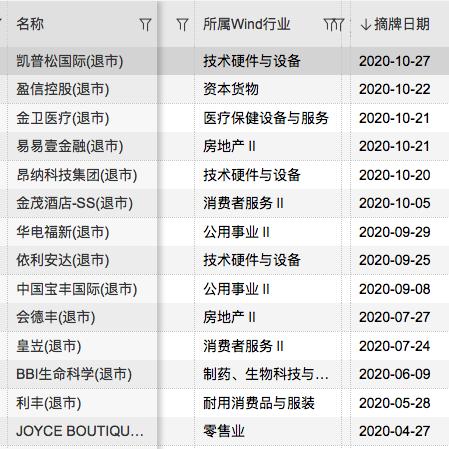 香港正版资料免费大全资料大全|解析数据如何有效应用_游戏版3.224