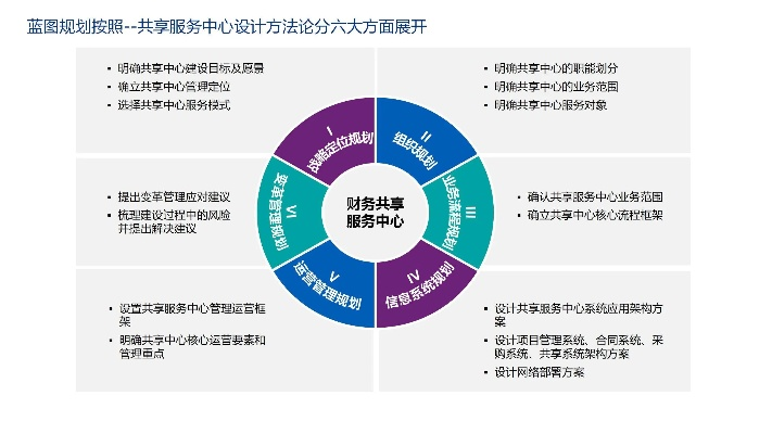 大三巴免费资料大全|标准化流程评估_极限版ISHOP.8.475