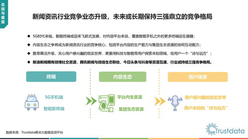 新澳好彩免费资料与新闻关系|可靠数据解释落实_移动版IPAD.9.817