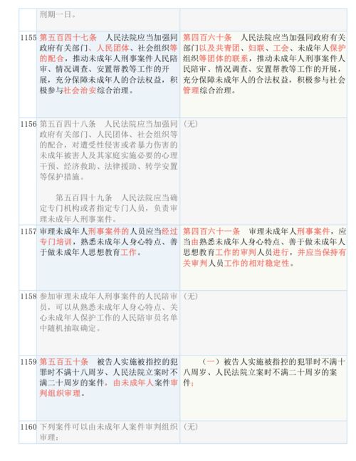 香港宝典大全资料大全|真实数据解释落实_预售版.0.588