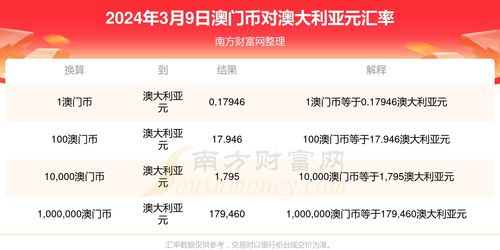 香港最准最快资料藏宝图软件介绍|探索生活中的细腻瞬间_未来版THE.6.524