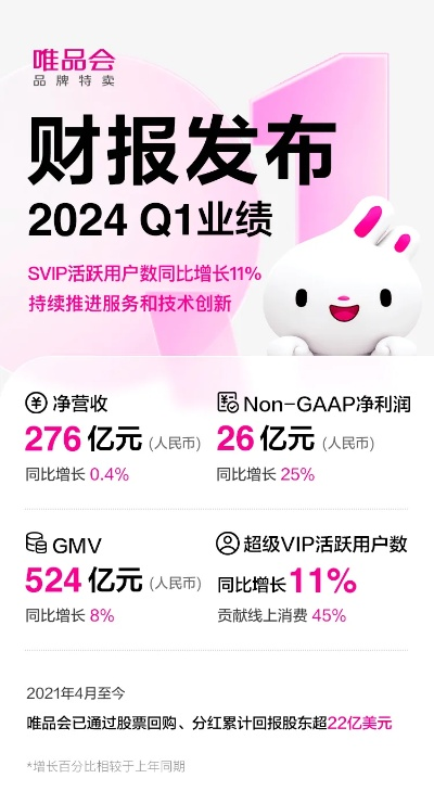 王中王100%免费资料大全|智能解答解释落实_Q.5.276