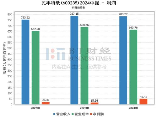 2024年澳门正版资料全年灬|深入数据解释落实_长期品.3.711