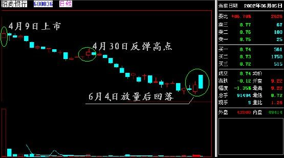 香港开奖结果+开奖结果79|绝对经典解释落实_初学版.2.923