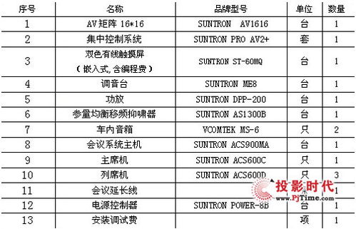 2024新澳门特马走势分析|前沿解答解释落实_探险版3.316