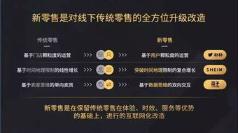 2024新澳免费资料成语平特|探索新机遇的未来之路_Plus.4.545