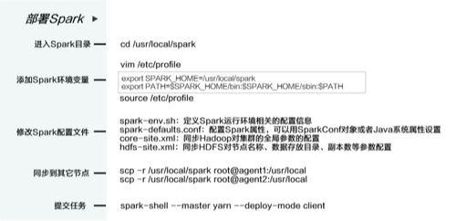 二四六澳门免费全全大全|实践研究解释落实_BT.0.167