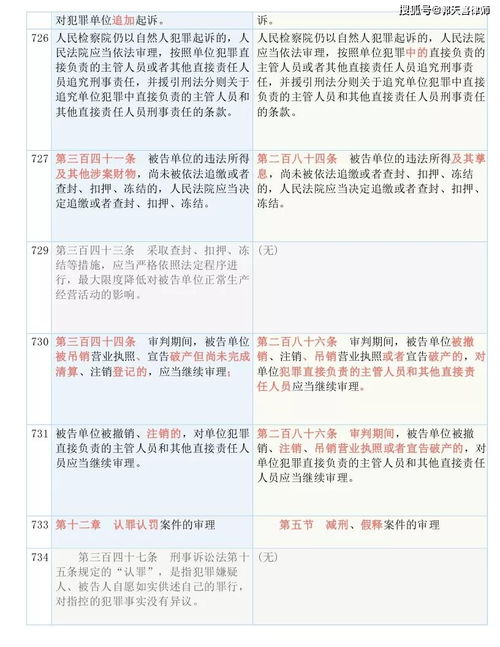 二四六澳门免费全全大全|实践研究解释落实_BT.0.167