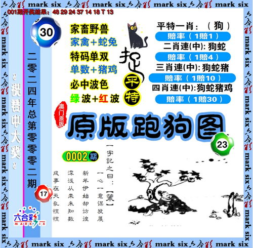2024新澳门跑狗图今晚管家婆|全面数据应用分析_Sims.1.534
